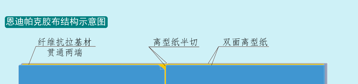 �����������㼈����ճ�ϬF(xi��n)��(ch��ng)ƴ�b�M�b���z���zˮճ�z